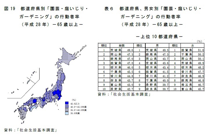 }19@s{ʁu|E낢EK[fjOv̍sҗi28Nj|65Έȏ|@FuЉ{@\6@s{ʁu|E낢EK[fjOv̍sҗi28Nj|65Έȏ|@FuЉ{