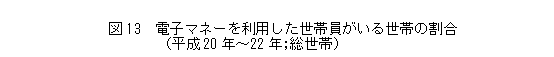 }13@dq}l[𗘗pш鐢т̊(20N`22N;)