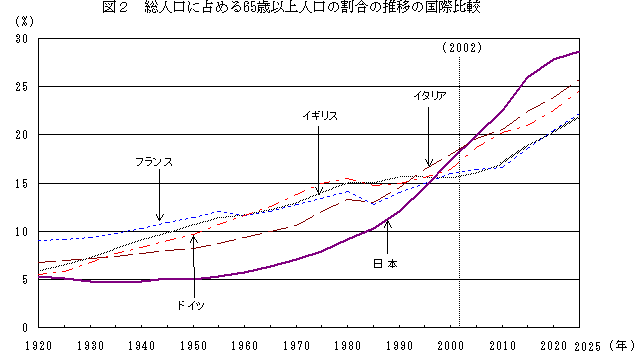 }2@lɐ߂65Έȏl̊̐ڂ̍۔r