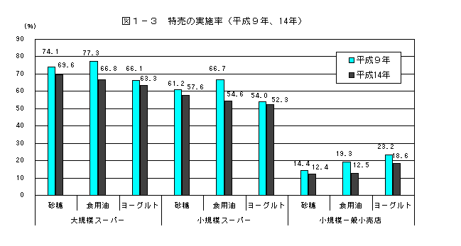 }1[3@̎{i9NA14Nj