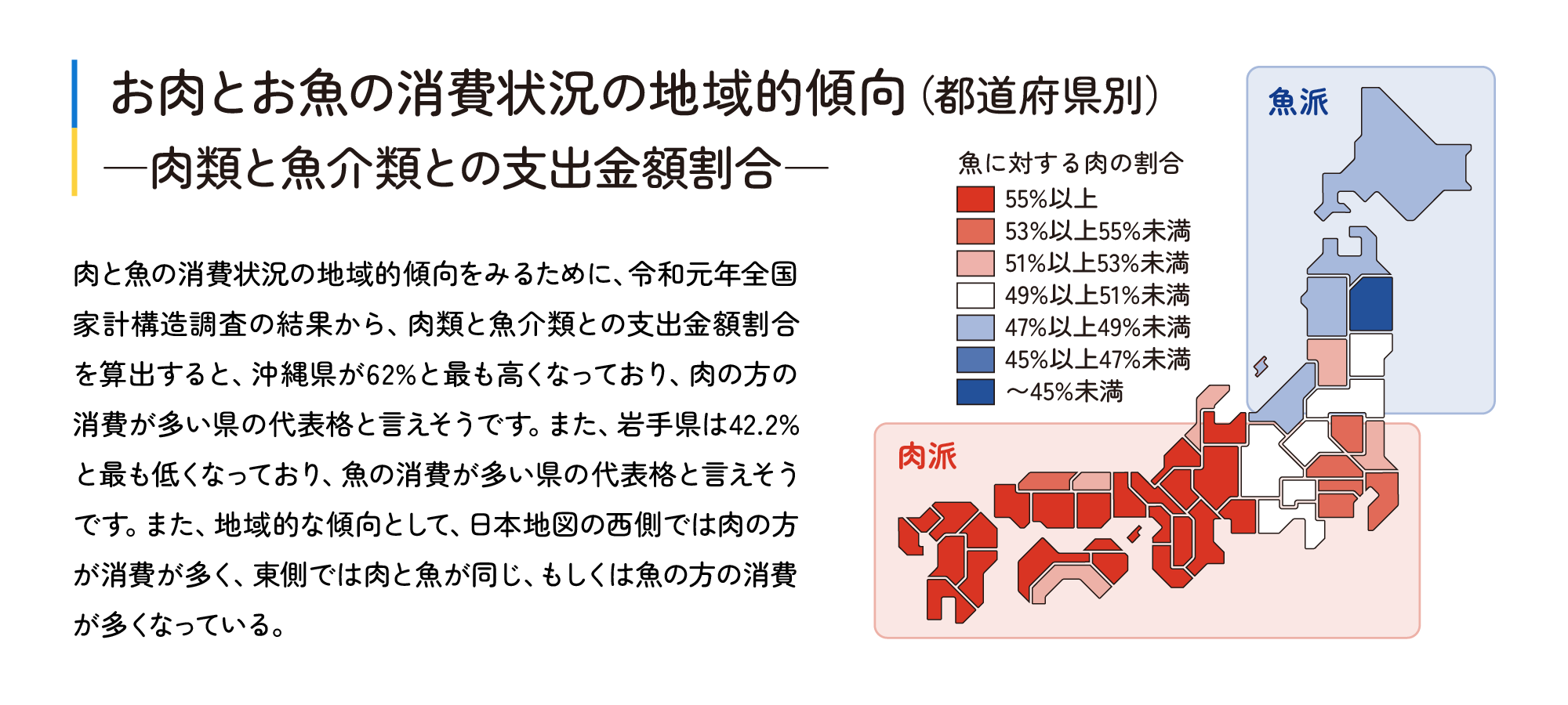 統計局ホームページ/平成6年全国消費実態調査報告 家計資産結果