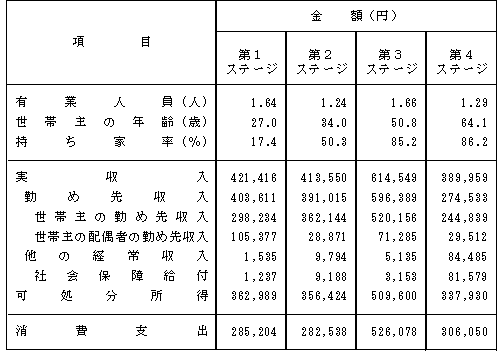 \2@CtXe[W1ώyяxoiΘJҐсj