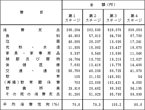 \2@CtXe[W1ώyяxoiΘJҐсj