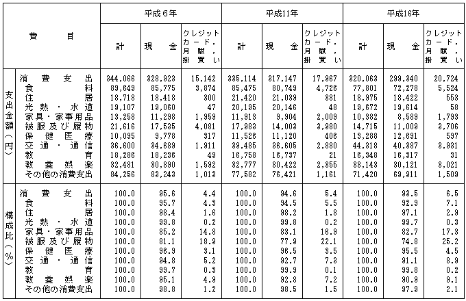 \V-12@w`ԕʎxozƍ\̐ځiSсj