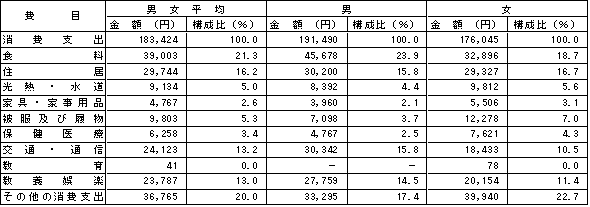 \I-1  j1ϏxoƓiSсj