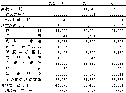 \I-2  j1ωƌvxƓiΘJҐсj