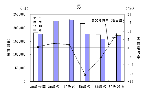 }I-3 jCNK1Ϗxoyю(SсEj)