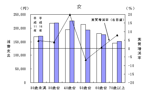 }I-3 jCNK1Ϗxoyю(SсE)