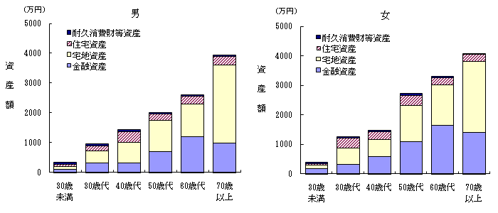 }3@jCNKʂPѓƌvYiPgсj|21N|