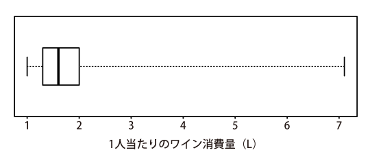 Ђ}1