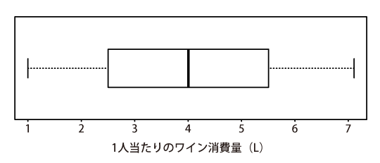 Ђ}3