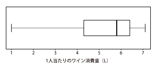 Ђ}5