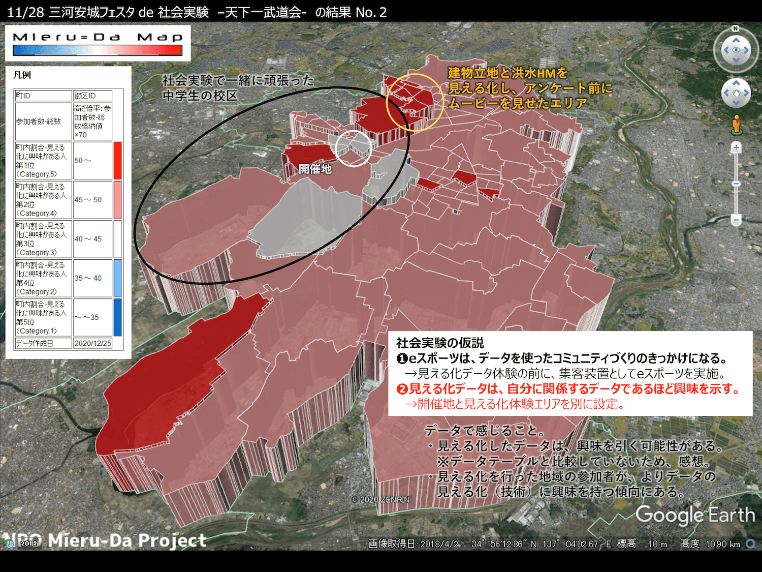 Љʂ̌鉻iNPO Mieru-Da Project񋟃f[^j