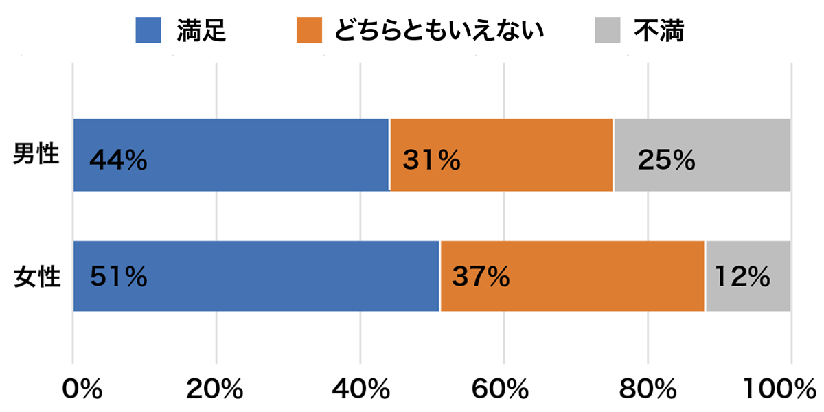 уOt̗BĂ銄j44%A51%AǂƂȂ̊j31%A37As̊j25%A12%Ƃ킩B