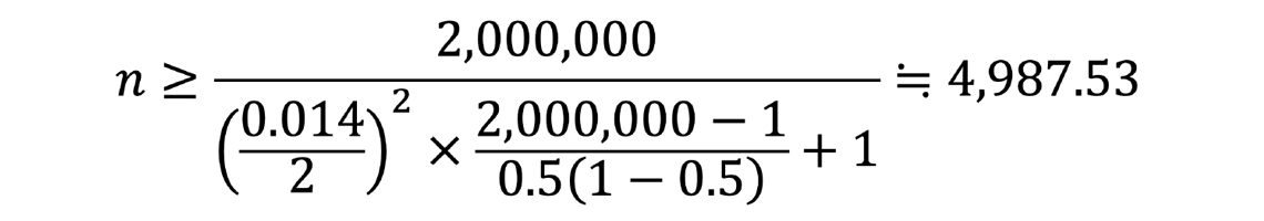 W{̋K̓X[ńA䗦̕W{덷̒l0.014덷̕킷W2Ŋ悵̂ƁAWc̋K2001𓖊Y⍀ڂ̔䗦0.51Y⍀ڂ̔䗦0.5|̂Ŋ̂Ƃ|A1𑫂l߁AŕWc̋K200ʂ̒lł4987.53ȏɂȂ܂B