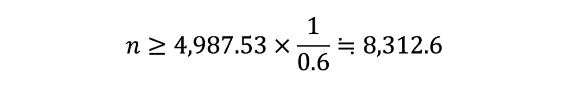 W{̋K̓X[ńA4987.530.6Ŋʂ̒lł8312.6ȏɂȂ܂B