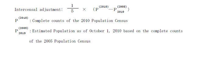 Intercensal adjustment for each year