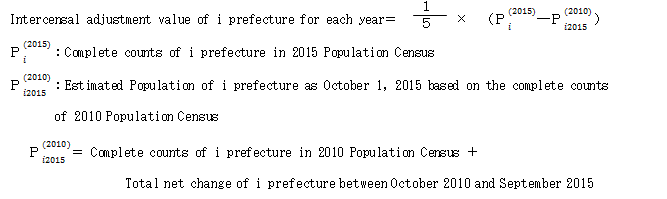 Intercensal adjustment for each year