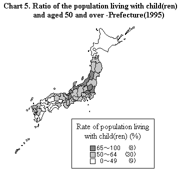 Chart 5. Ratio of the population living with child(ren) and aged 50 and over -Prefecture (1995)