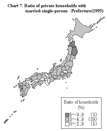 Chart 7. Ratio of Private Households with Married-Single-Person -Prefecture (1995)  