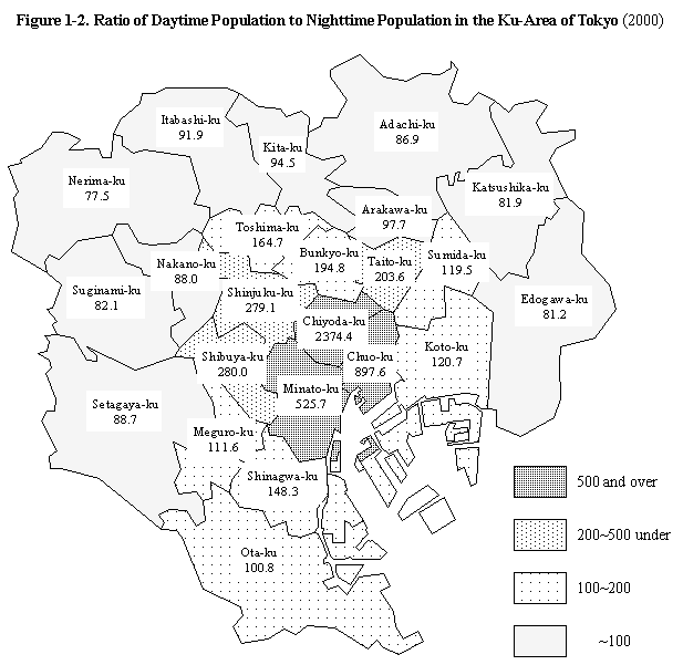 Figure 1-2.  Ratio of Daytime Population to Nighttime Population in the Ku-Area of Tokyo (2000)