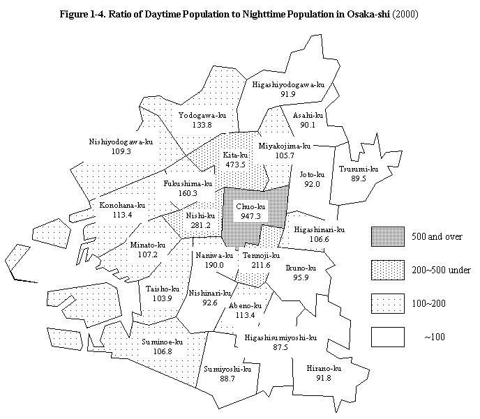 Figure 1-4.  Ratio of Daytime Population to Nighttime Population in Osaka-shi (2000)