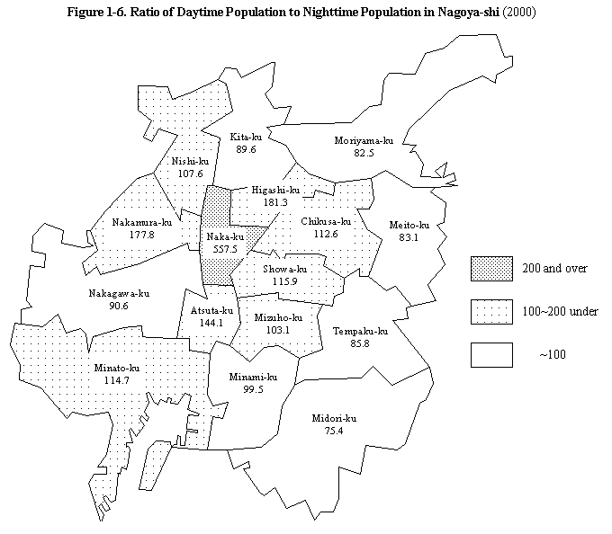 Figure 1-6.  Ratio of Daytime Population to Nighttime Population in Nagoya-shi (2000)