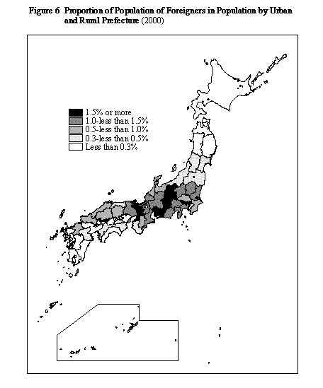 Figure 6 Proportion of Population of Foreigners in
Population by Urban and Rural Prefecture(2000)