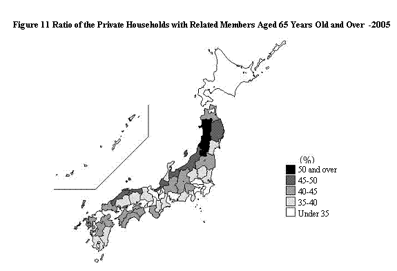 Figure 11 Ratio of the Private Households with Related Members Aged 65 Years Old and Over - 2005