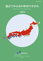 Statistical Observations of Municipalities