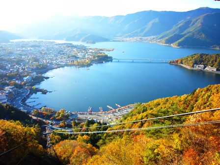 Photo of the Lake Kawaguchi