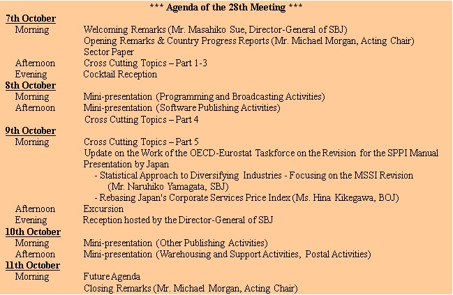 Agenda of the 28th Meeting