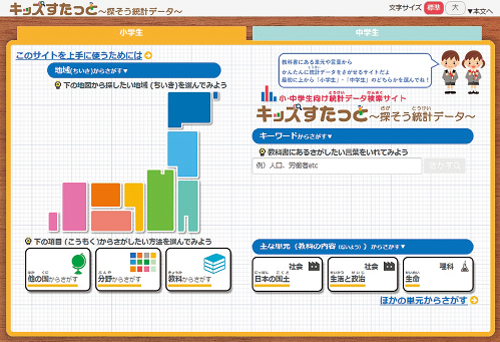 キッズすたっと〜探そう統計データ〜