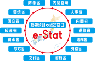 e-Statのイメージ画像