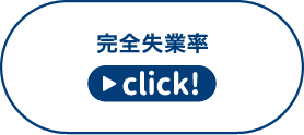 完全失業率 → クリックで回答を表示