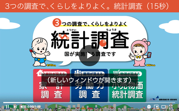 YouTube動画を再生