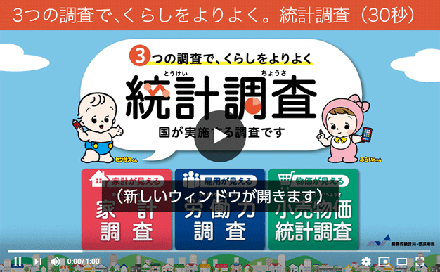 YouTube動画を再生