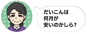 食用油、見るたびに高くなってるわ！