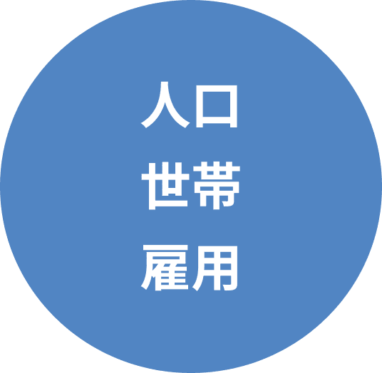�l���E���сE�ٗp