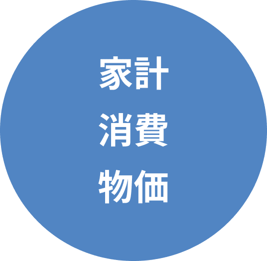 �ƌv�E����E����