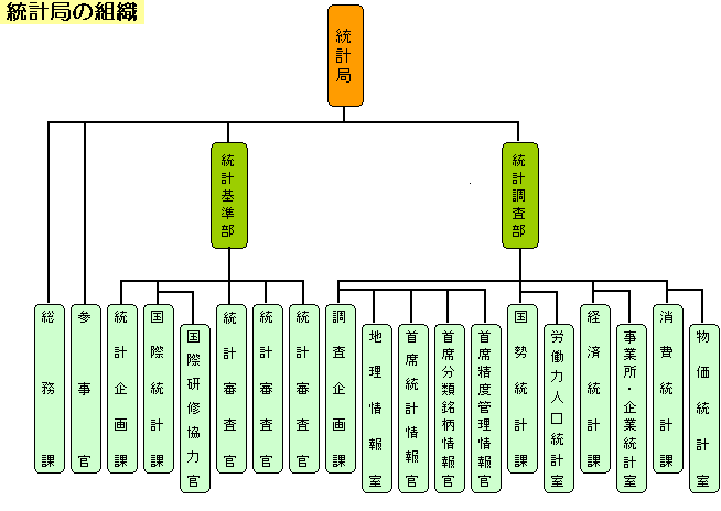 vǂ̑gD