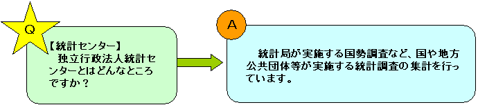 yvZ^[z
  Ɨs@lvZ^[Ƃ͂ǂȂƂłH@ vǂ{鍑ȂǁAnc̓{铝v̏WvsĂ܂B