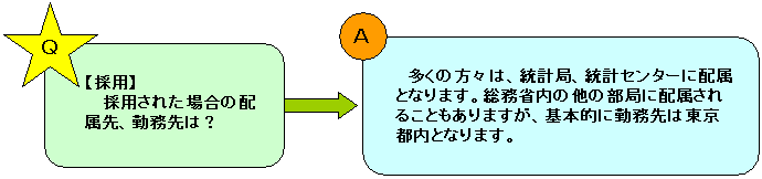 y̗pz
 @̗pꂽꍇ̔zAΖ́H@̕X́AvǁAvZ^[ɔzƂȂ܂Bȓ̑̕ǂɔz邱Ƃ܂A{IɋΖ͓sƂȂ܂B