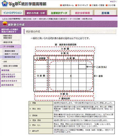 v\̍쐬摜