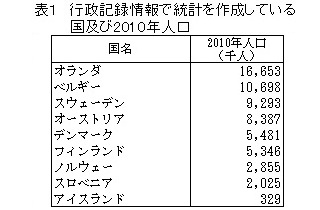 \P@sL^œv쐬Ă鍑y2010Nl