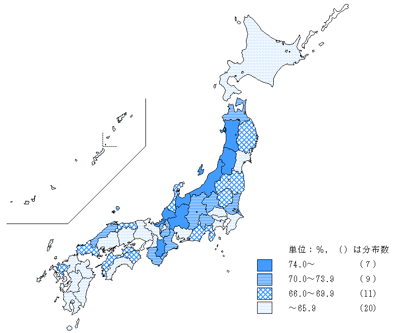 図1　持ち家住宅率−都道府県（2018年）