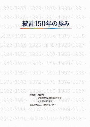 ���v150�N�̕��� �\��