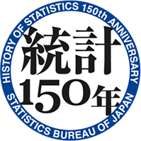 ���v150�N���S