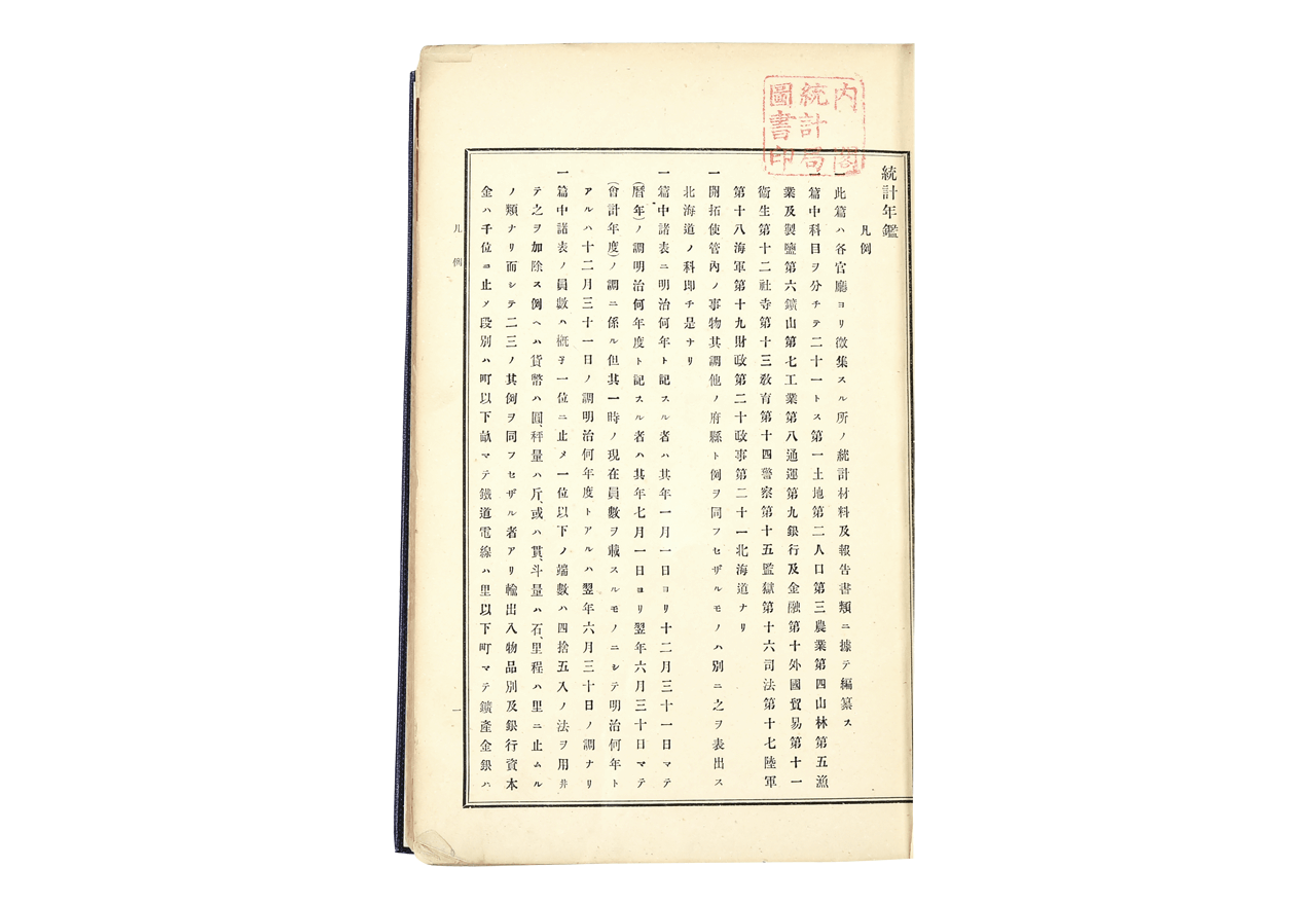 日本帝国統計年鑑 第一回｜統計150年特設サイト｜統計局ホームページ