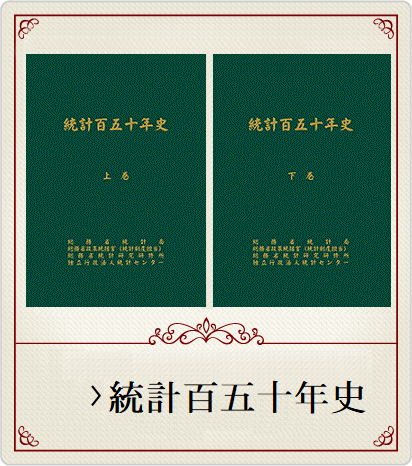 TOP｜統計150年特設サイト｜統計局ホームページ